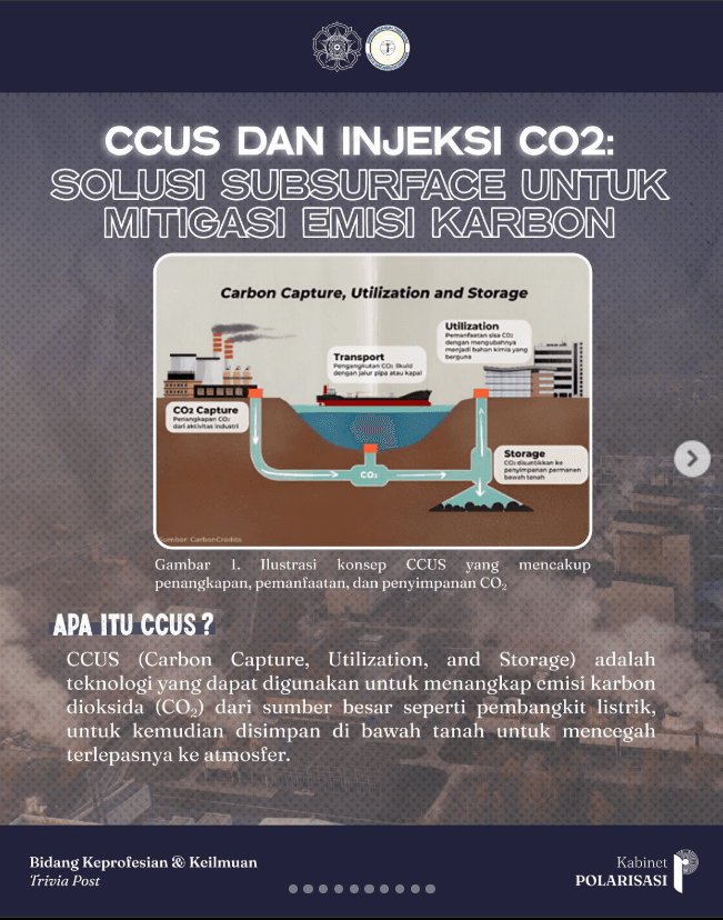 CCUS dan Injeksi CO2